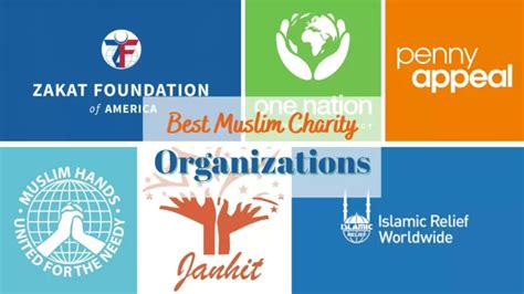 best islamic charity organizations|18 Muslim Organizations Feeding the Hungry Around .